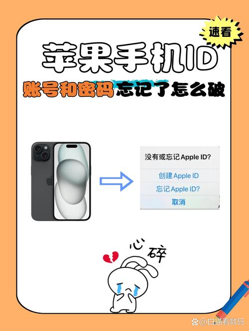 怎么找到以前的苹果id账号？如何找到以前的苹果id？