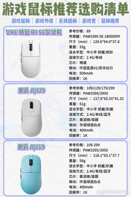 微软鼠标怎么识别，微软鼠标查询？-第7张图片-优品飞百科