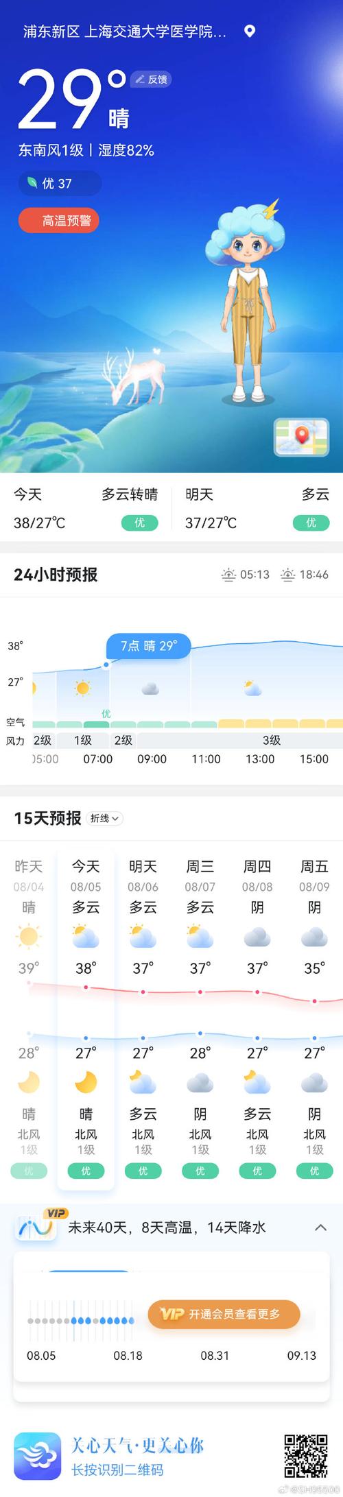 上海市浦东新区天气？从明天起15天天气预报？-第2张图片-优品飞百科