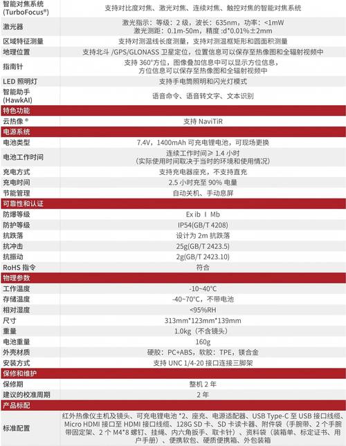 2022年运动相机推荐，2021运动相机对比评测？-第3张图片-优品飞百科