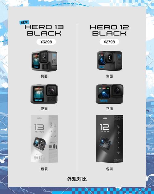 2022年运动相机推荐，2021运动相机对比评测？-第6张图片-优品飞百科