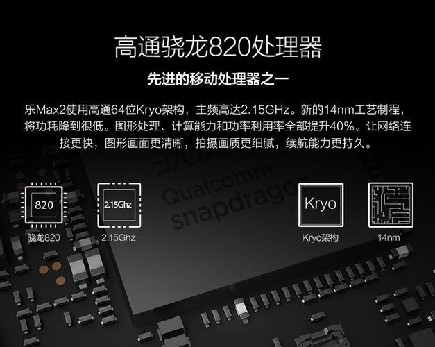 乐视max2性能全开？乐视max2 xda？-第2张图片-优品飞百科