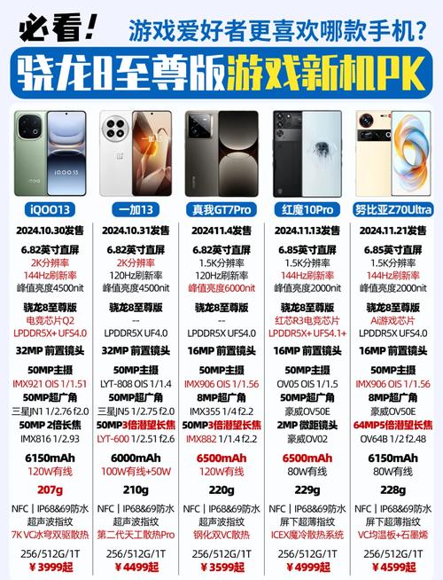 黑鲨和iqoo哪个比较好,黑鲨和iqoo谁更好-第2张图片-优品飞百科 黑鲨和iqoo哪个比较好,黑鲨和iqoo谁更好-第2张图片-优品飞百科