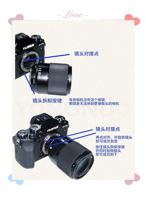 佳能70d镜头怎么取下来，佳能eos70d怎么拆镜头？-第7张图片-优品飞百科