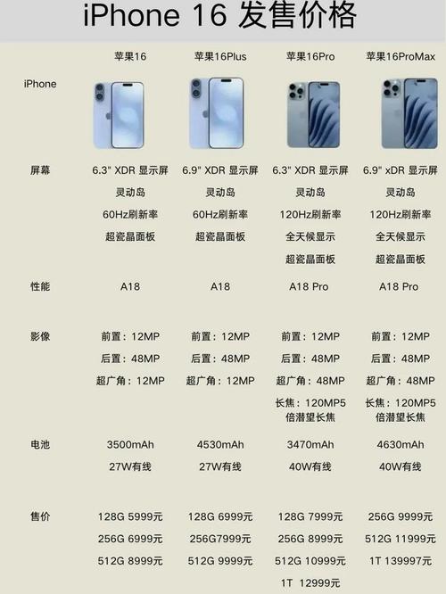 iphone5停产几年了，iphone5s停产？-第4张图片-优品飞百科