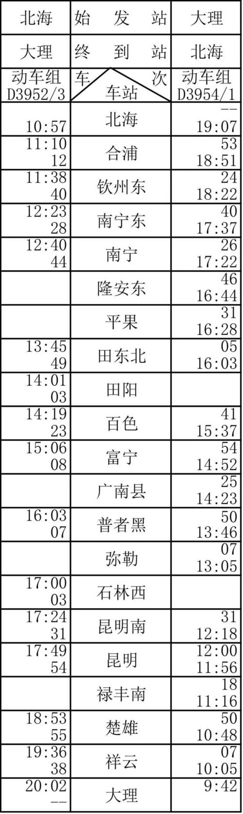 最新疫情来宾，来宾最新疫情事件今天？-第4张图片-优品飞百科
