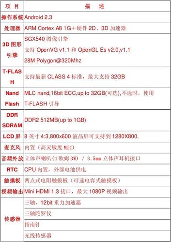 三星玄龙骑士g3怎么样，三星玄龙骑士g3新品-第6张图片-优品飞百科