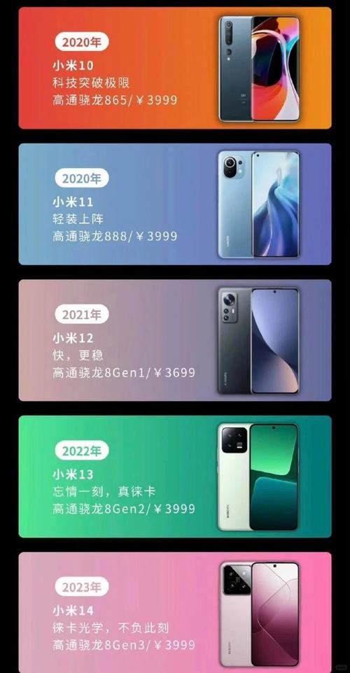 小米8探索版2021能卖多少钱？小米8探索版现在还值多少钱？-第2张图片-优品飞百科