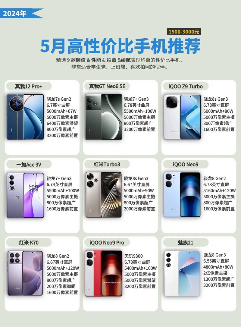 华为跟vivo哪个好，华为和vivo哪个更好一点？-第4张图片-优品飞百科