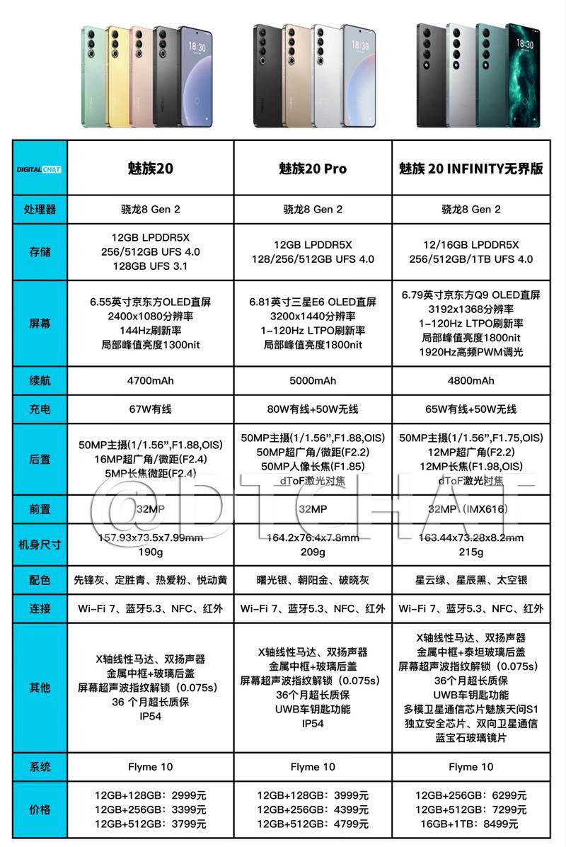 魅族m8是双扬声器吗？魅族m8是双扬声器吗？