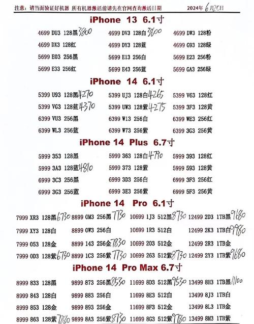 iphone5s多少钱?，苹果5s大概多少钱一台？-第7张图片-优品飞百科