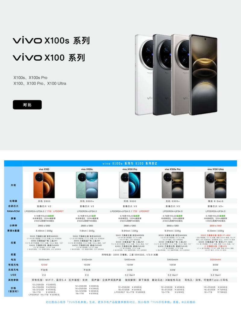 vivo是步步高的吗？vivo 是步步高的手机吗？-第4张图片-优品飞百科
