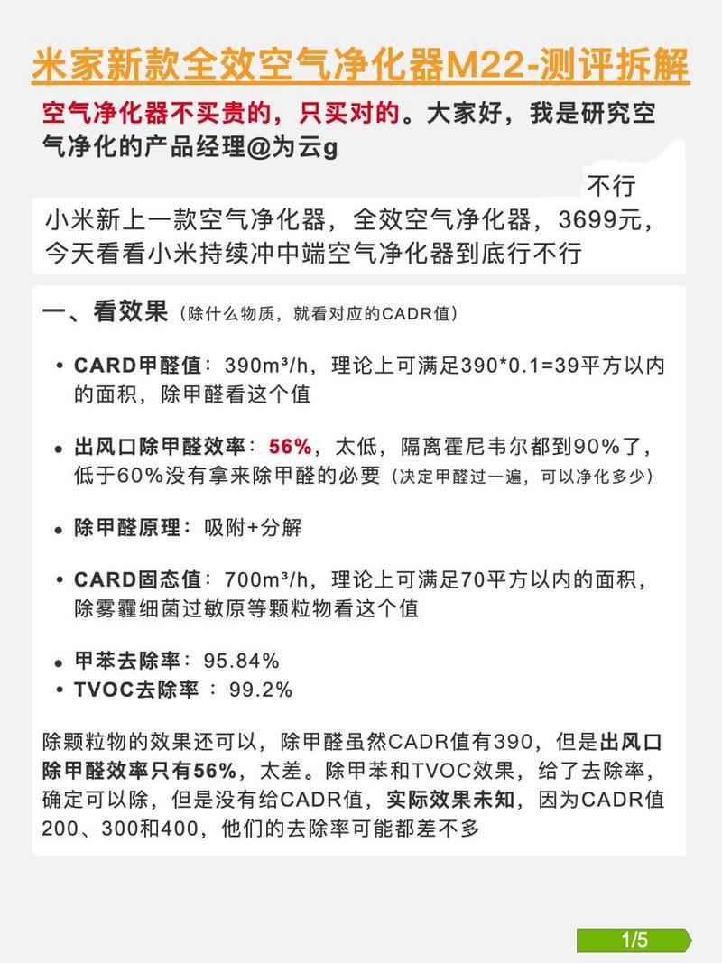 小米空气净化器如何，小米空气净化器如何更换滤芯？-第2张图片-优品飞百科