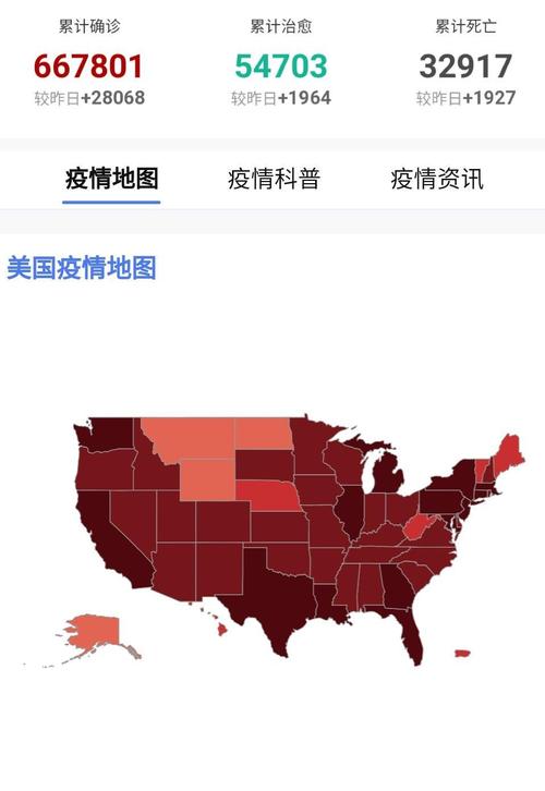 美国疫情专题？美国疫情实锤？-第6张图片-优品飞百科