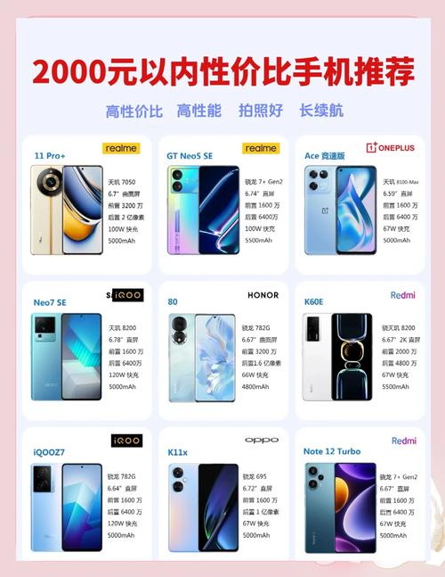 oppoa11多少钱一部6g+256g，oppoa11手机多少钱8+128？-第6张图片-优品飞百科