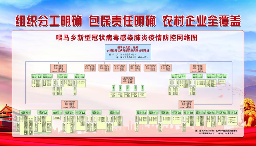 疫情防控概念，疫情防控概念定义-第3张图片-优品飞百科