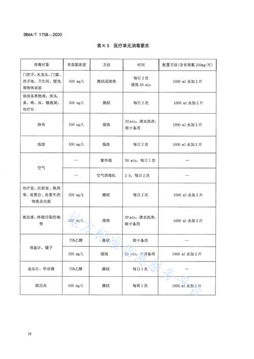 疫情防控概念，疫情防控概念定义-第5张图片-优品飞百科