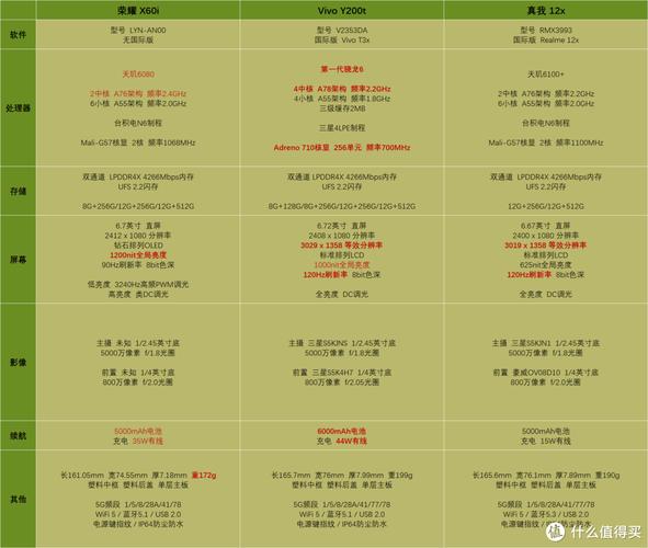 真我笔记本质量怎么么样，真我笔记本电脑是什么厂家？-第1张图片-优品飞百科