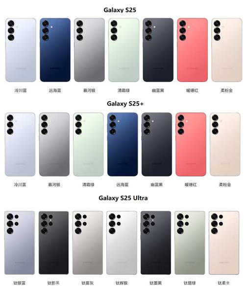 三星note7哪些是高通？三星note7芯片？-第1张图片-优品飞百科