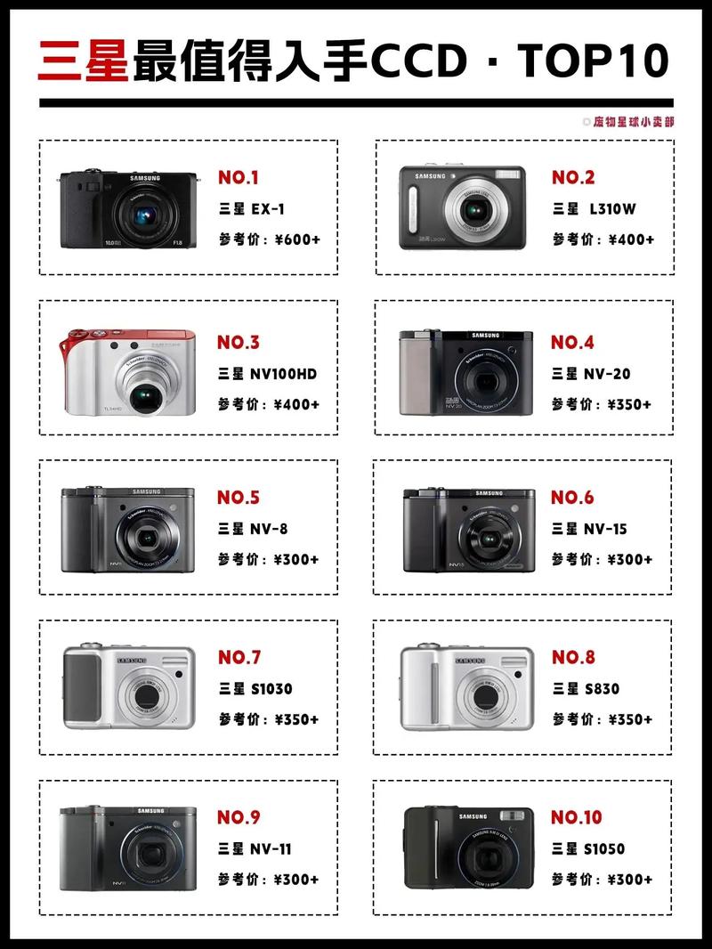 三星st70好吗，三星st700值得入么-第2张图片-优品飞百科