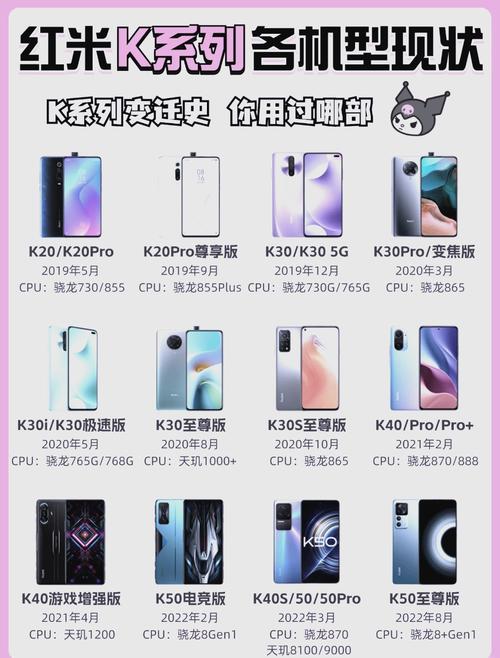 红米note7参数对比oppoa32？红米note7和oppor17？-第3张图片-优品飞百科