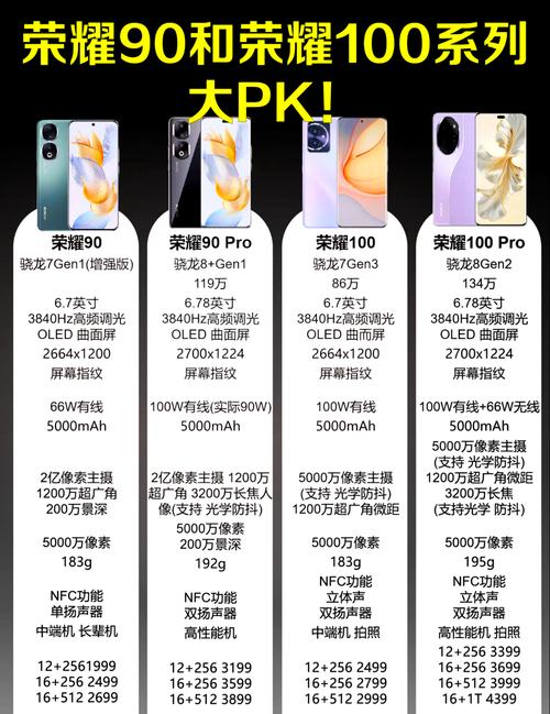 荣耀v8有红外遥控功能吗，荣耀v8有红外遥控功能吗怎么用？-第1张图片-优品飞百科