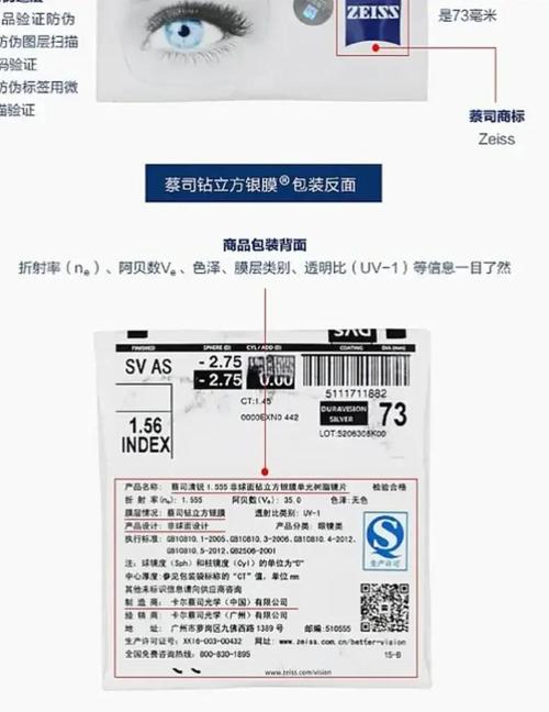 蔡司镜片如何验真假，蔡司镜片真假鉴定？-第5张图片-优品飞百科