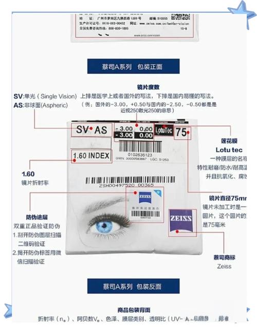 蔡司镜片如何验真假，蔡司镜片真假鉴定？-第6张图片-优品飞百科