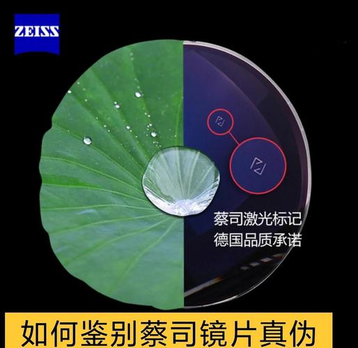 蔡司镜片如何验真假，蔡司镜片真假鉴定？-第7张图片-优品飞百科