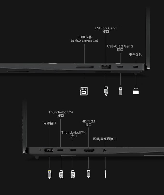 联想笔记本网线接口在哪，联想笔记本的网线插口是哪个