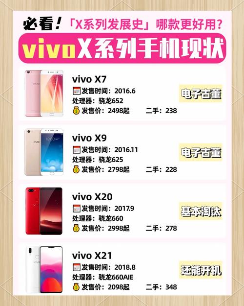 vivo折叠屏xford多少钱，vivo折叠屏手机1699元？