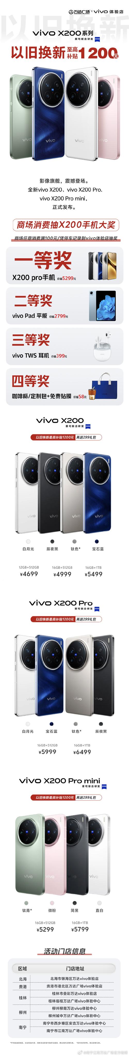 vivoxfold+值得购买吗，vivoifea费用-第7张图片-优品飞百科