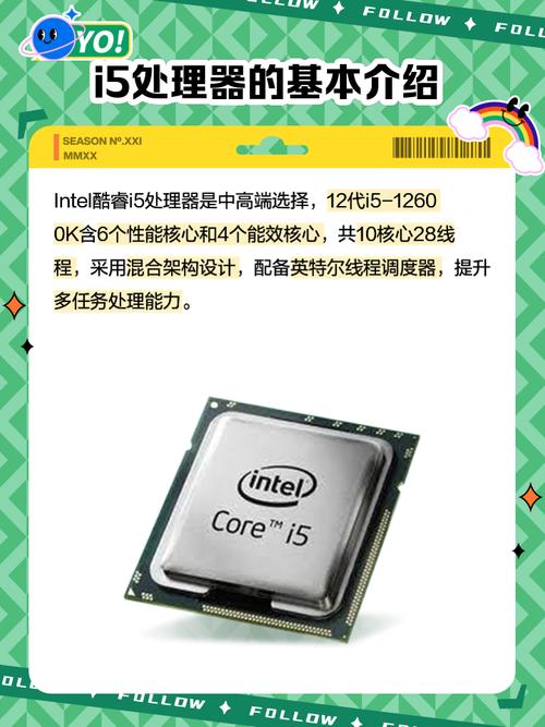 八代i5cpu多少钱，i5 八代cpu？-第4张图片-优品飞百科