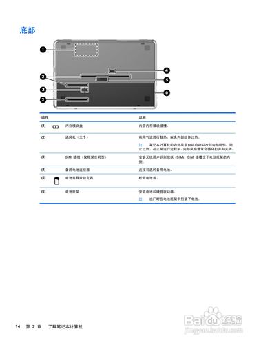 惠普电脑如何开机？惠普电脑如何开机进入安全模式？-第4张图片-优品飞百科