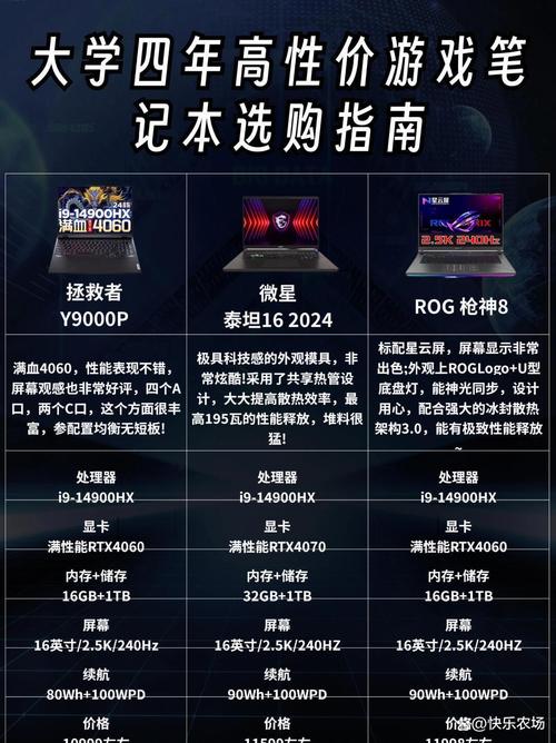 全能本笔记本，全能本笔记本性价比比较高？-第4张图片-优品飞百科