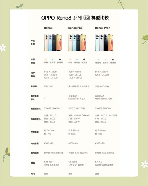 oppor9八核处理器好不好，oppor9什么处理器?-第1张图片-优品飞百科