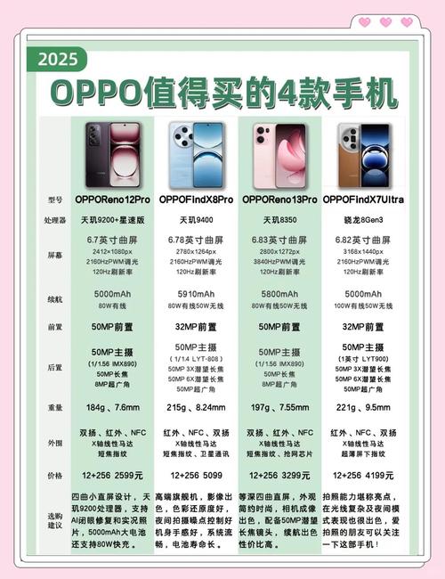 oppor9八核处理器好不好，oppor9什么处理器?-第4张图片-优品飞百科