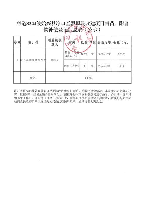 国家疫情补偿？疫情国家补偿6个月怎么领取？-第2张图片-优品飞百科