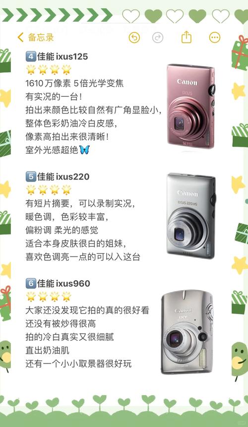 佳能powershota系列大全？canon powershot？-第3张图片-优品飞百科