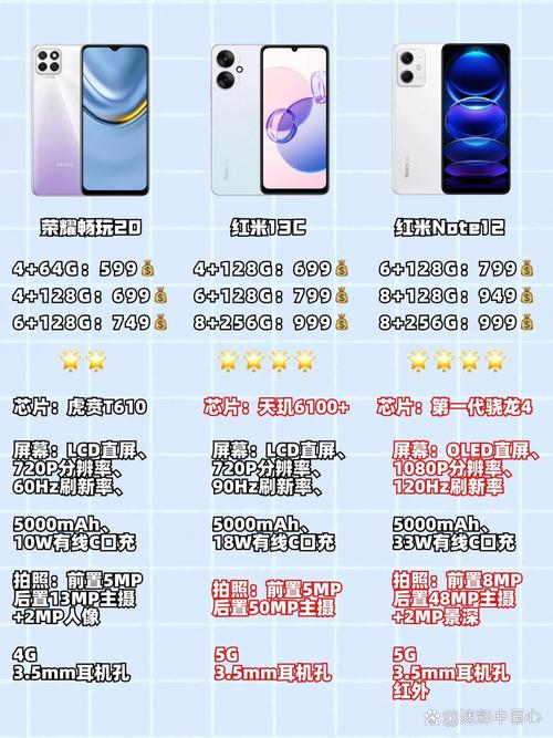 华为荣耀畅玩20是什么型号？华为荣耀畅玩20是新款吗？-第6张图片-优品飞百科