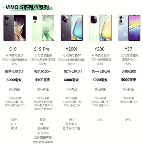 oppor11s是lcd屏幕吗，oppor11s采用的什么屏幕-第2张图片-优品飞百科