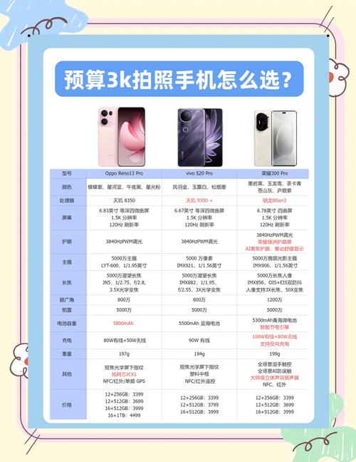 oppor11s是lcd屏幕吗，oppor11s采用的什么屏幕-第4张图片-优品飞百科