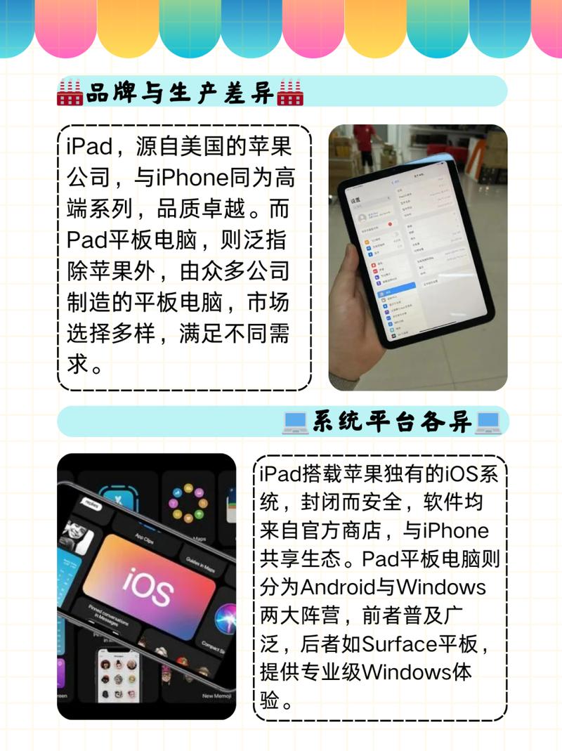 ipad与平板电脑有何区别，ipad和平板电脑有啥区别？-第7张图片-优品飞百科