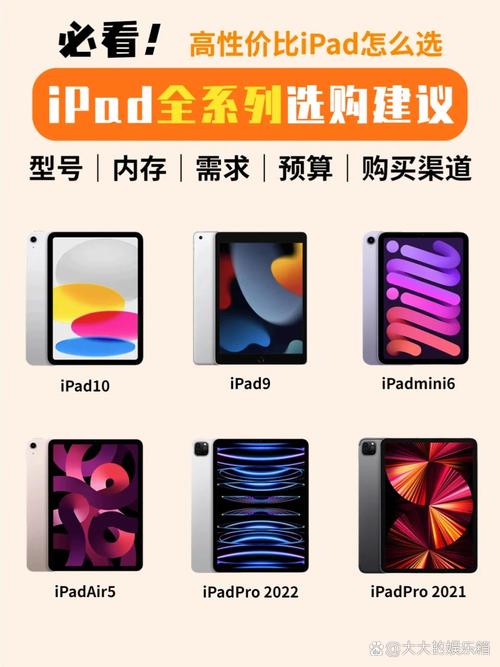 ipadminia1432是几代，苹果ipada1432是mini几-第4张图片-优品飞百科