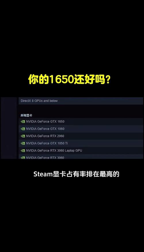 玩游戏什么显卡够用，打游戏什么显卡好又便宜？-第4张图片-优品飞百科