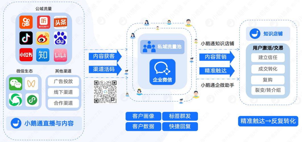 疫情社群打卡，疫情社群打卡怎么打-第5张图片-优品飞百科