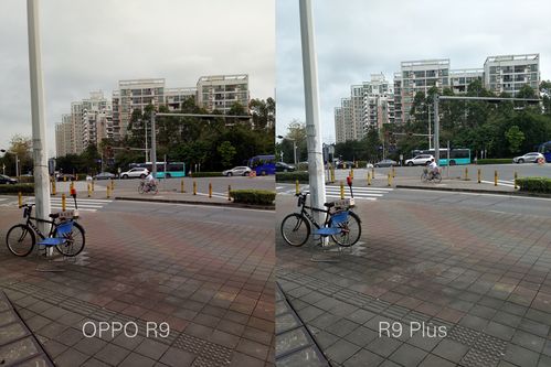 oppot9splus什么处理器，oppor9splus手机处理器是什么-第3张图片-优品飞百科