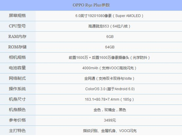 oppot9splus什么处理器，oppor9splus手机处理器是什么-第5张图片-优品飞百科