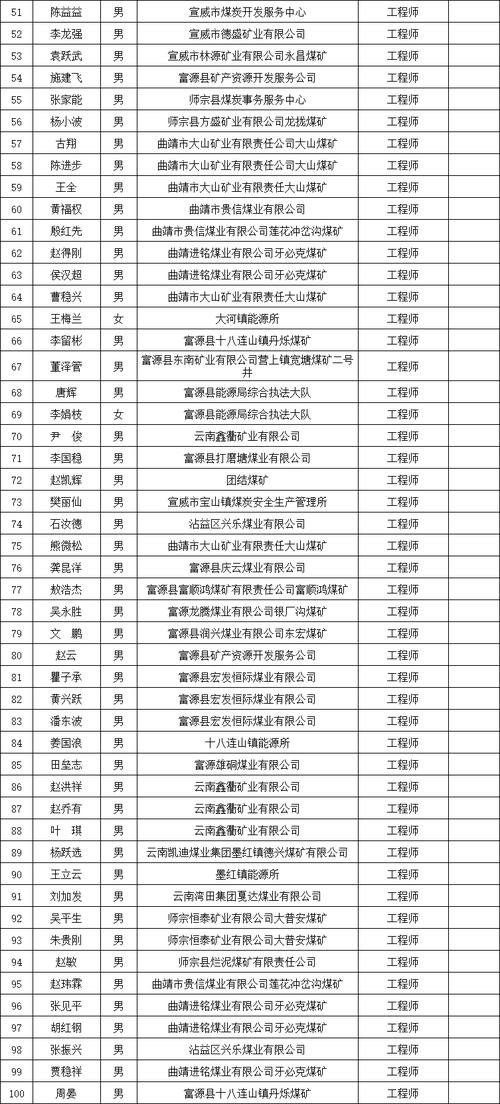 广州罗定疫情？广州罗定有疫情吗？-第5张图片-优品飞百科
