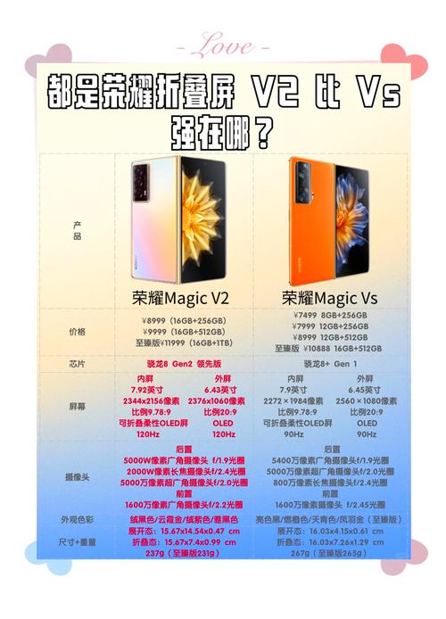 荣耀v20是安卓系统吗？荣耀v20是安卓几？-第7张图片-优品飞百科